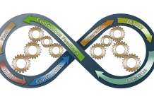 Benefits of Adopting a DevOps Culture in 2020