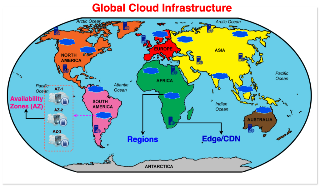 Global cloud infrastructure