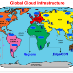 Global cloud infrastructure