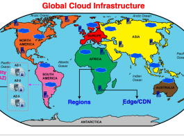 Global cloud infrastructure