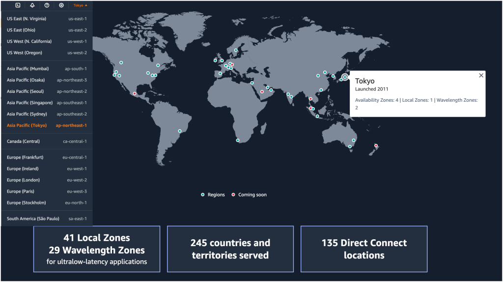 Current AWS Global regions